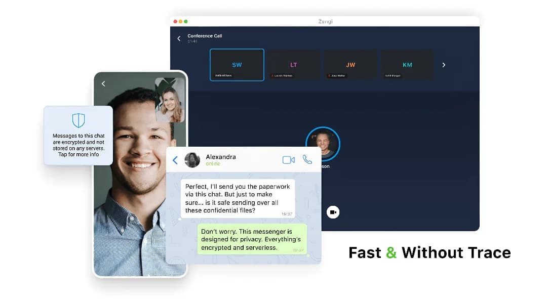 Zangi APP overview — private messenger features for Android